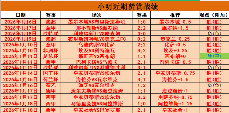 上海海港队,意外失利却,闯入亚冠,万博manbetx体育平台,万博体育官网,万博体育app下载,ManBetX,SPORTS