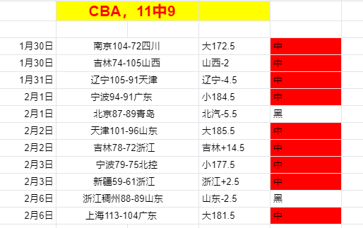 热刺与都灵,洽谈坦甘加,租借未果,万博manbetx体育平台,万博体育官网,万博体育app下载,ManBetX,SPORTS