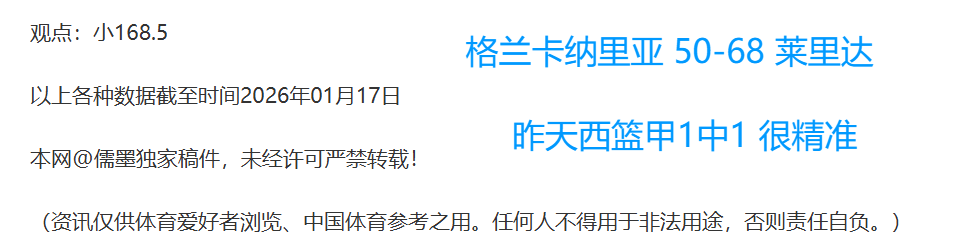 看好支雲保,級前景,稱俱樂部可,万博manbetx体育平台,万博体育官网,万博体育app下载,ManBetX,SPORTS