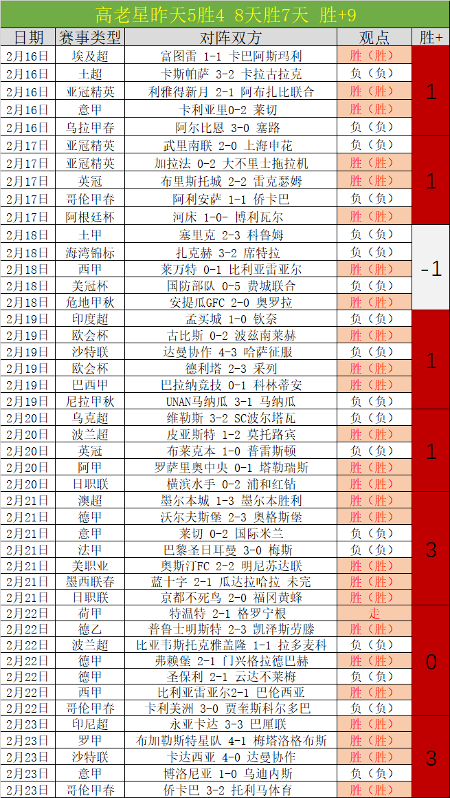 大乐透期号,专家推荐,耶路撒冷主,万博manbetx体育平台,万博体育官网,万博体育app下载,ManBetX,SPORTS