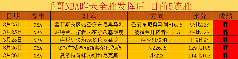 乌迪内斯主,场优势明显,大乐透期号,万博manbetx体育平台,万博体育官网,万博体育app下载,ManBetX,SPORTS
