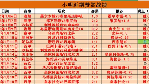 上海海港队意外失利却闯入亚冠16强，携手申花并肩作战