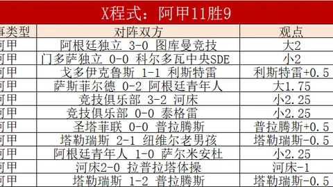 23岁华裔新星瑞安-蒂格首度披挂国家队战袍